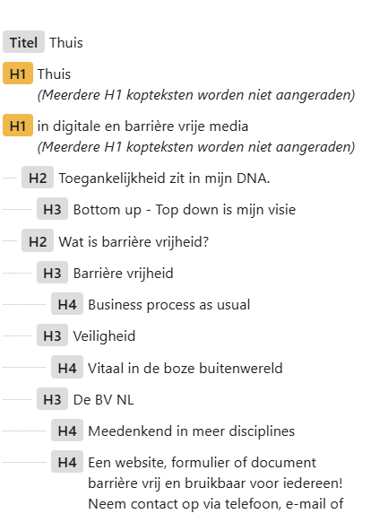 Input source visioned.net